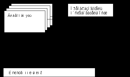   EGA  VGA