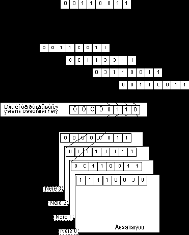      (Color Plane Write Enable - CPWE) (2)
