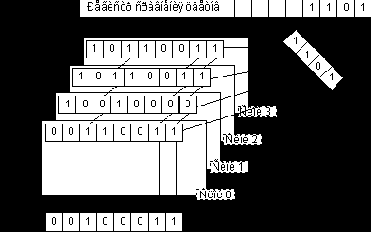    (Color Compare Register - CCR) (2)