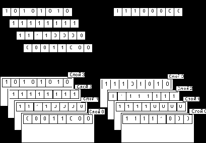       (Data Rotate & Function Select - DRFS) (3)
