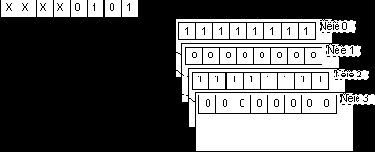    (Mode Register - MDR) (5)
